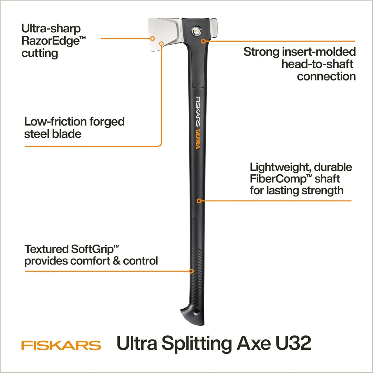 Fiskars U32 Ultra Splitting Axe 32", RazorEdge Blade & ToughCoat Plating